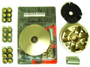 Honda Ruckus Performance Variator - Powersports Warehouse